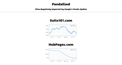Desktop Screenshot of pandalized.com